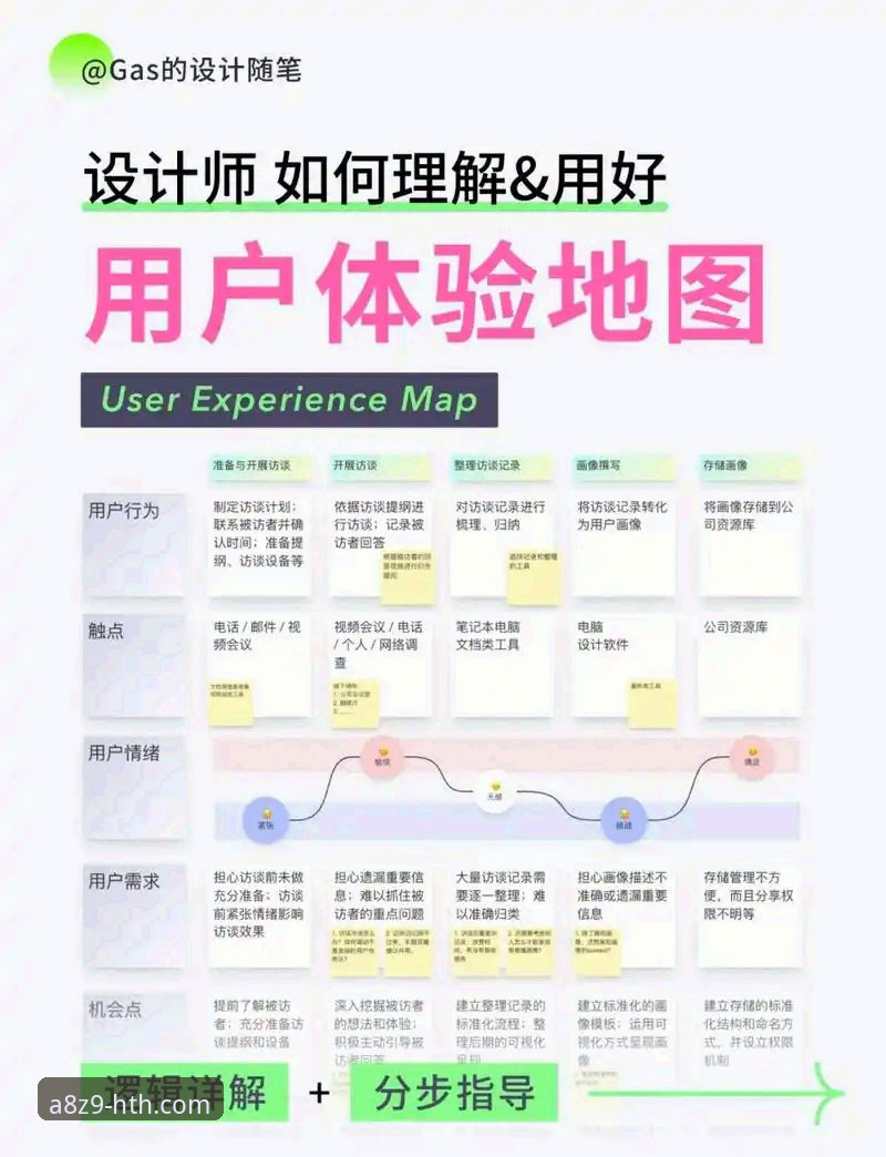 HTH好用吗教程详解：从注册到极致体验的完整指南